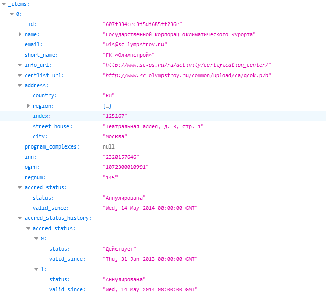 Пример JSON документа возвращаемого через API